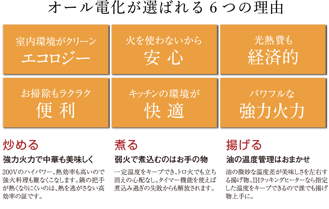 クリーンで安全なIHクッキングヒーター
