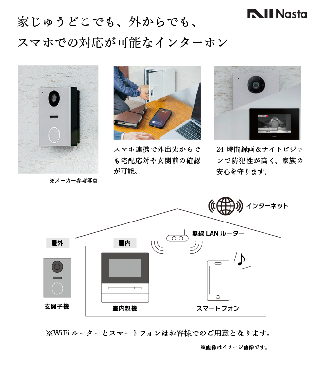 家じゅうどこでも、外からでも、スマホでの対応が可能なインターホン