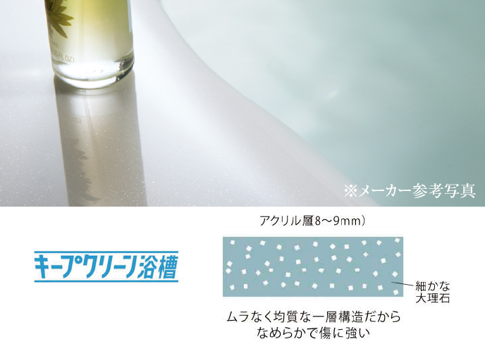 キープクリーン浴槽