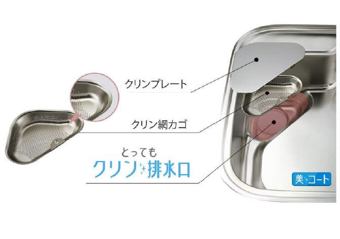 とってもクリン排水口