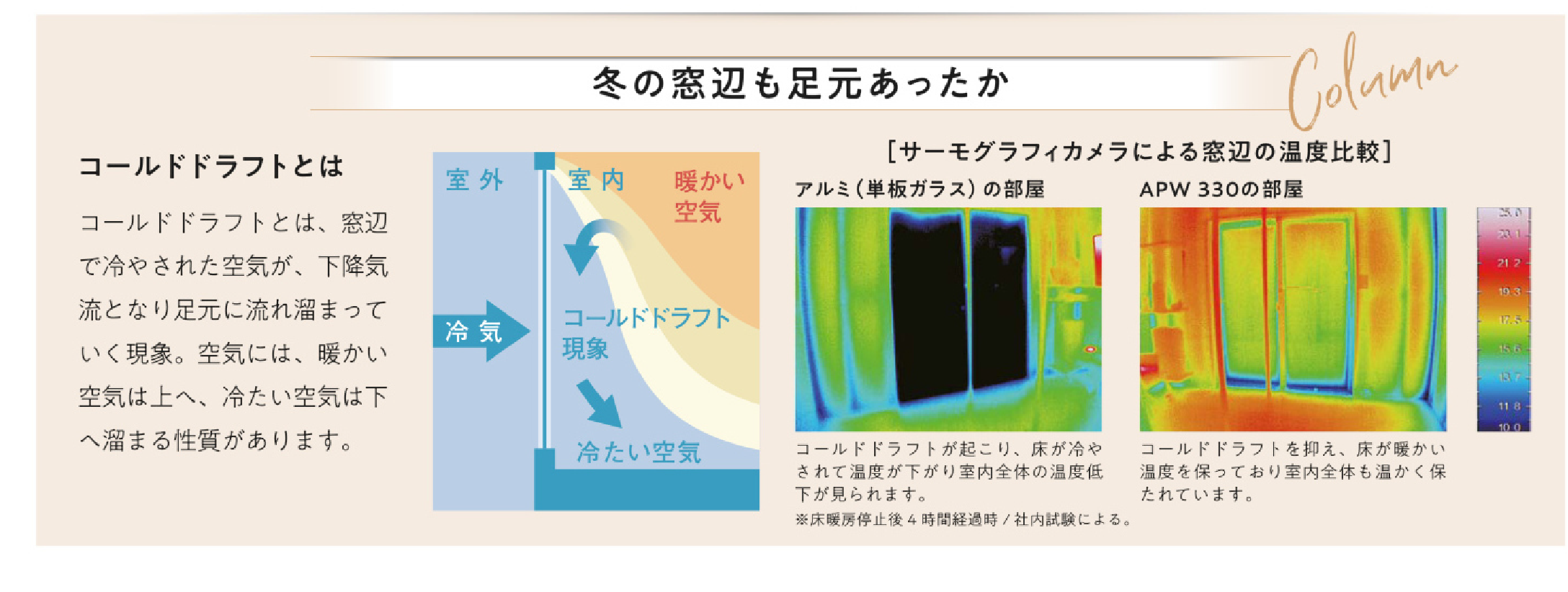 冬の窓辺も足元あったか コールドドラフトの説明