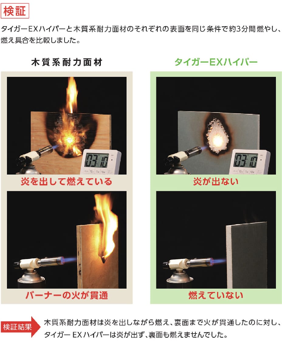 耐火性の検証画像