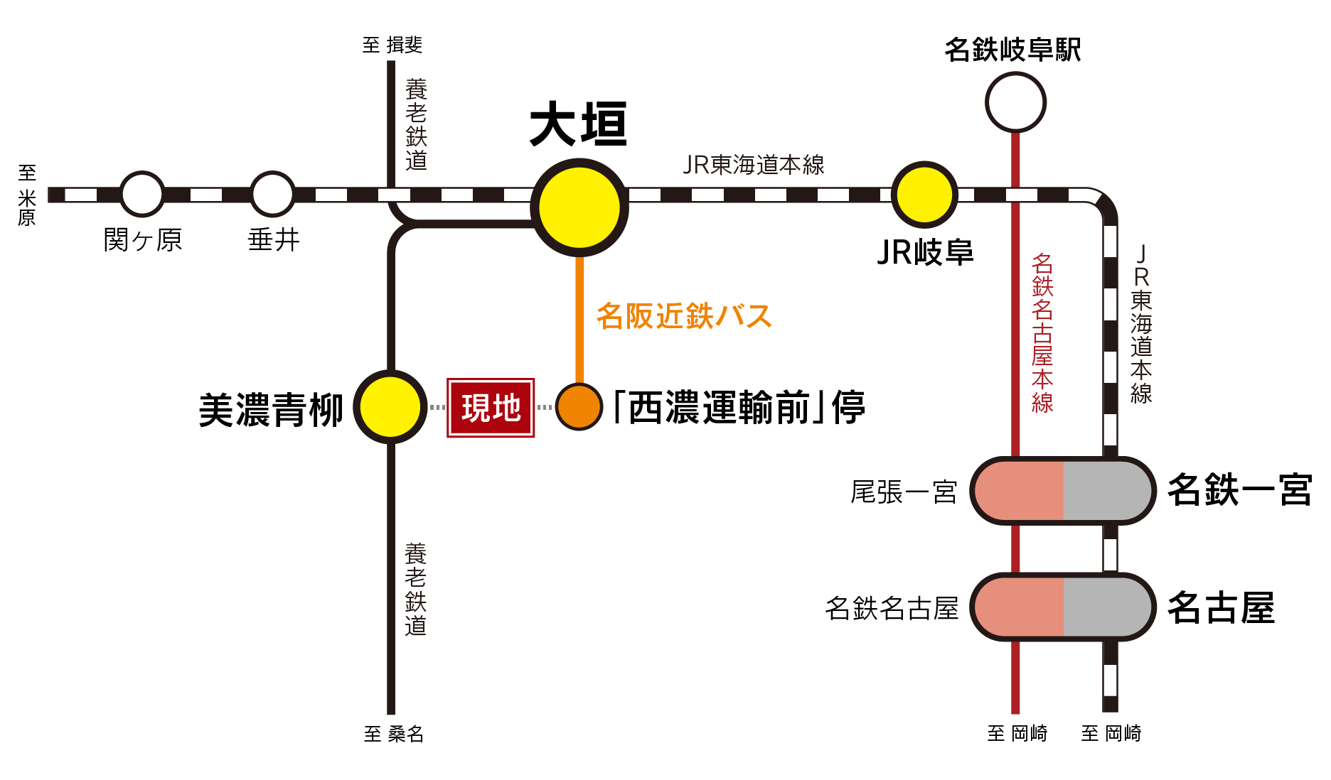 大垣駅周辺の電車・バスアクセス図