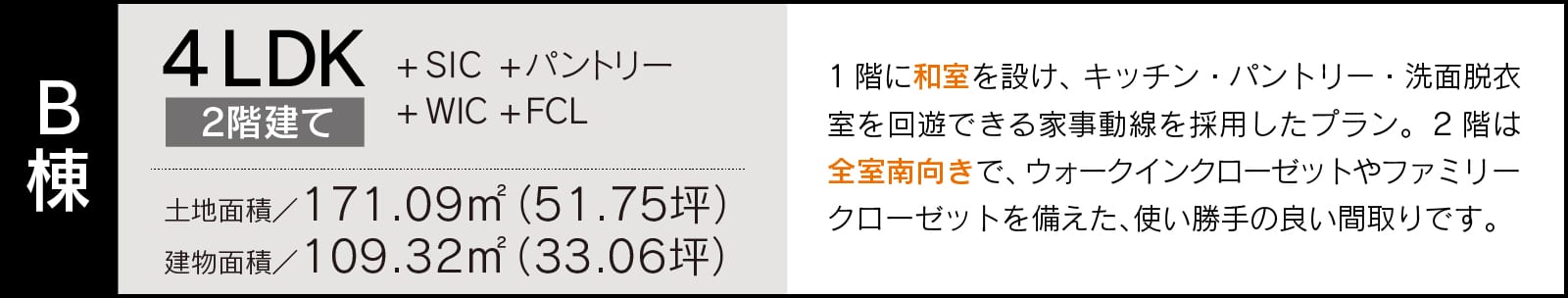 Bプラン 4LDKの間取りボタン